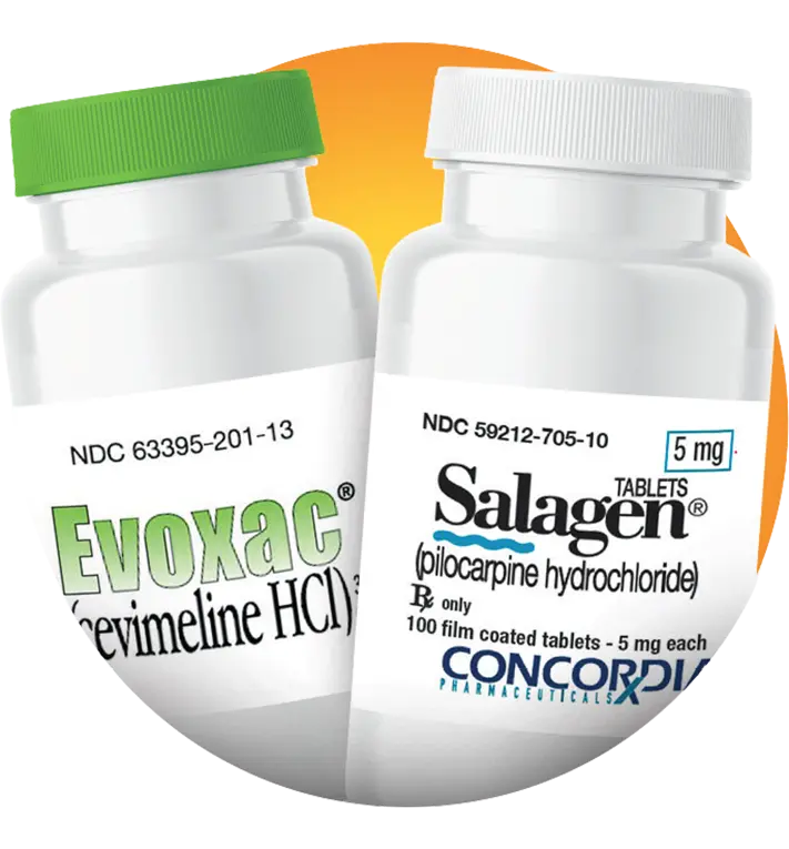 img-elevate 4 Two prescription medication bottles, Evoxac and Salagen, displayed side by side for dental health comparison.